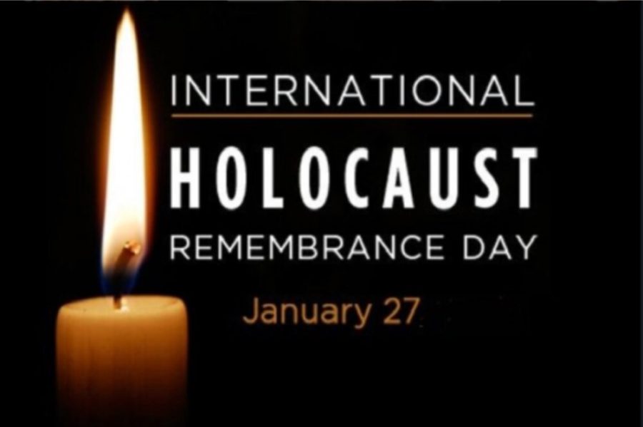 International Holocaust Remembrance Day